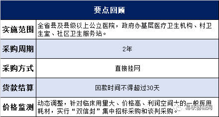 2018青海一般耗材增補(bǔ)掛網(wǎng)啟動(dòng) 新政策和機(jī)械設(shè)備新算創(chuàng)新引領(lǐng)綠色變革