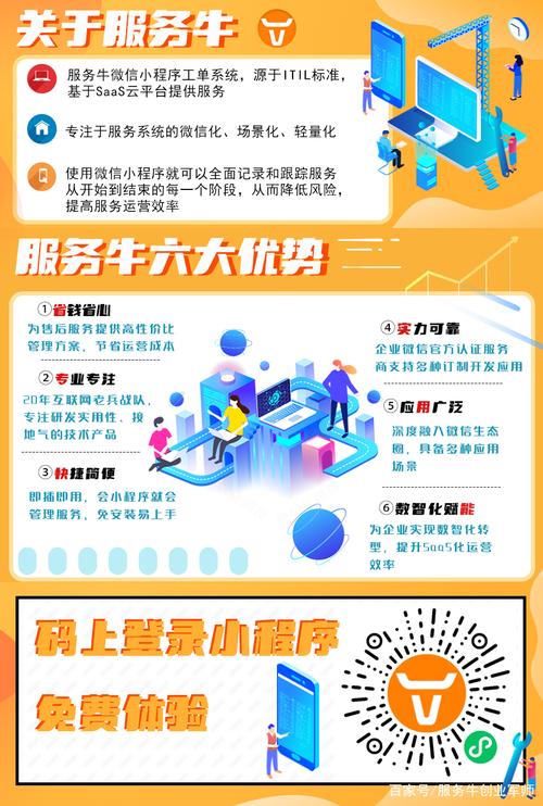 企業(yè)數(shù)字化轉(zhuǎn)型的新引擎 SaaS平臺如何三合一重塑運營效能